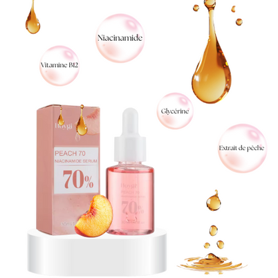 Sérum niacinamide